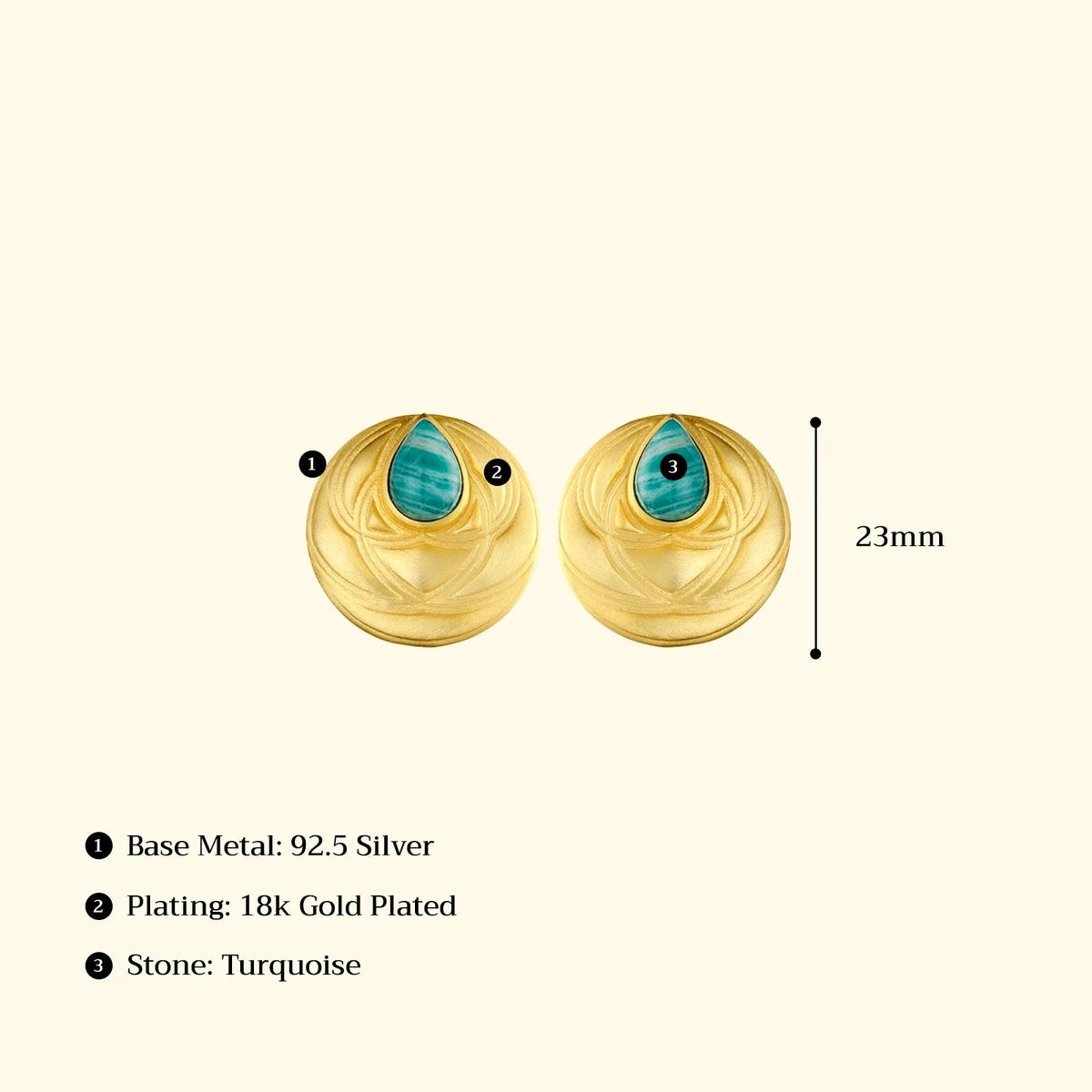 R70_Materials-1200x.webp
