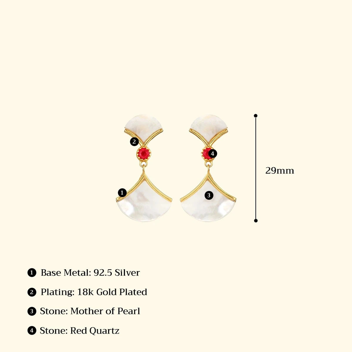 R75_Materials-1200x.webp